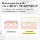 2x  New Sungboon Editor Deep Collagen Power Boosting Cream In Serum 30ml Us Sell