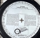 Vtg Putnam Fabric Yardage Estimator  The Measuregraph Co W  Box