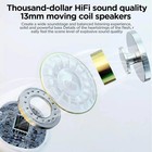 Mini Tws Wireless Earbuds Headset Bluetooth Earphones For Iphone Samsung Android