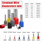Ferrule Crimping Tool Kit Self-adjustable Wire Crimper Pliers 1200pcs Terminal  