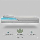 Crib Mattress Organic Cotton Dual Sided Memory Foam Certipur Us Waterproof Baby