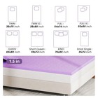 Gel Infused Memory Foam Mattress Topper