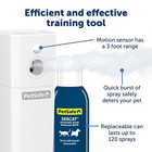 Petsafe Ssscat Motion Activated Spray Deterrent For Cats   Dogs- 2025 New Design