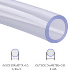 Pvc Tubing 3 4 id X 1 od Flexible Clear Vinyl Hose 5 Feet For Food Grade