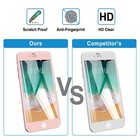 3d Curved Full Cover Tempered Glass Screen Protector For Apple Iphone 7 6 Plus