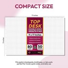 Large 17x11 Graph Paper Desk Pad  4 Pack 200 Sheets  Double-sided 1 4 Inch Qu   