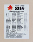 Wfl Football 1974 Southern California Sun Pocket Schedule Continental Airlines 