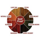Ready Seal 525 Dark Walnut 5 Gallon Exterior Wood Stain And Sealer