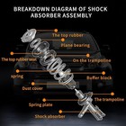 2pcs Front Shock Struts Assys For Escalade Tahoe Yukon Denali Magneride 84176631