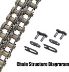 Industrial 06c 35 Roller Chain - 5 Feet With 2 Links For Go-kart And Mini Bike