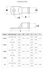 Copper Ring Uninsulated Terminals Lug Bare Battery Welding Cable Wire Connectors