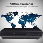 1080p Dvd Player All Region Free Dvd Cd Usb Player With Av rca Output Us O1v2