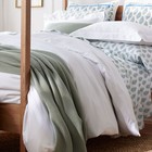 Premium Cool Supima Cotton Percale Flat Bed Sheet-legends Hotel 6883