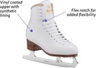 Jackson Ultima Excel Figure Ice Skates For Women girl  Size 7 5 Women s - White