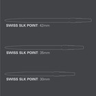 Swiss Slk Points By Target