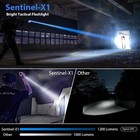 Tactical Flashlights High Lumen-police 1200 Lm Flashlight With Holster For Duty