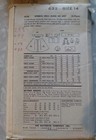 Vtg Lot Of 3 Butterick Sewing Patterns Womens 14 Bust 34 Fit Flare Shirt Dresses