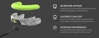 Zone Performance Mouth Guard Custom Fit No-boil Technology Electric Yellow New 