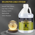 Crystal Clear Epoxy Resin For Bar Tops  Tables  Crafts  Jewelry  Castings