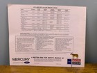 1973 Mercury Marquis Monterey Cougar Comet Montego Sales Brochure Buyer Catalog