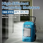 Alorair Storm Pro 180 Pint Commercial Dehumidifier 2300 Sq  Ft With Pump   Wheel