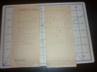 1893 Nebraska Abstract Of Title 10x 1898 Battleship Revenue Stamps Frontier Co