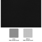 Black Twin Flat Sheet Only  Ultra Soft   Breathable Brushed 1800 Microfiber     