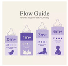 Lansinoh Anti-colic Slow-flow Nipples Feeding Baby Bottles 1 Month  5oz 3 Pack