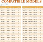 Heavy Duty Oil Filter Wrench For Toyota lexus rav4 camry tundra highlander sienn