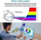 Transparent 13 3  Laptop Screen Protector  Anti Glare   Blue Light Filter - 2 Pa