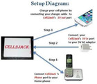 Cell2jack - Cellphone To Home Phone Adapter - Make And Receive Cell Phone Call