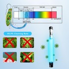 32w Aquarium Uv Light For 100-2000 Gallon  Uv Pond Water Clarifier For Koi Pond 