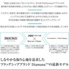 Mitsubishi Chemical Golf Club Diamana Gt 40 Flex X Shaft 46in Driver New Model 