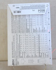 Simplicity 8654 P5 1940s Vintage Sportswear Sewing Pattern Top Skirt Short Uncut