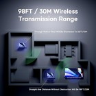 Wireless Hdmi Transmitter And Receiver  4k Decoding   1080p Hd Output   No Wifi 