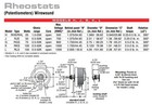 Ohmite  Model H Rheostat  25 Ohms  1a Free Shipping