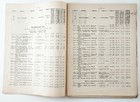 1912 Imperial Russian List Of Defaulted Borrowers Of State Noble Land Bank 