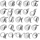 Build Your Own Monogram Return Address Labels Personalized Custom Printed