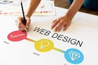 Custom Website Design - Professional   Responsive Web Design