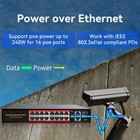 Poe Switch  16 Port Managed Poe  Ethernet Switch 16 Poe  Ports 2 Gigabit Upli   