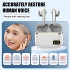 Hearing Aids For Seniors Rechargeable With Noise Cancelling Hearing Amplifiers
