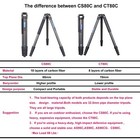 168cm Carbon Fiber Tripod Heavy Duty Tripod W  46mm Low Profile Ball Head Kit