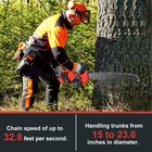 42v Brushless 16  Cordless Chainsaw Electric Handheld Chain Saw 2battery charger