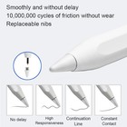 Universal Stylus Pen Capacitive Touch Screen For Ipad Android Tablet Phone