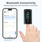 Pulse Oximeter Fingertip Bluetooth Blood Oxygen Saturation Monitor With App