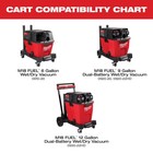 Milwaukee Premium Wet dry Vacuum Cart