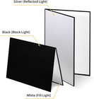 Meking 12  X 8  Light Reflector  3 In 1 Photography Reflector Cardboard  Folding