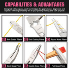 Jewelry Pliers Set 10 Pieces Wire Wrapping Beading Repair Tools For Crafts