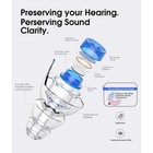 Hearprotek Concert Ear Plugs  2pairs Reusable High Fidelity Musician Ear Plug   