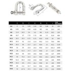 Dee Shackles M4 - M38 Screw Pin Lifting Towing D Link Shackle Stainless Steel